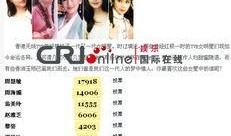 哪些娱乐新闻最受欢迎 热点暴料 热点爆料投稿平台,热点爆料投稿平台最受欢迎内容盘点